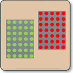 Dot Matrix LED - 5x7 Bicolor Red & Green 17.78mm (0.7 Inch)