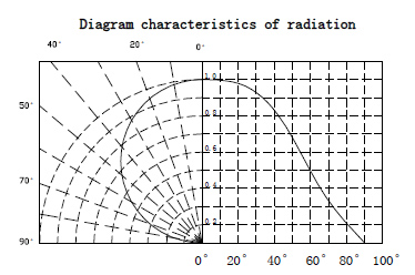 A close up of a piece of paper

Description automatically generated