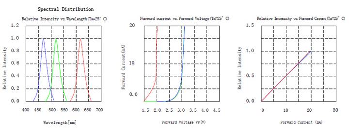 A close up of a map

Description automatically generated