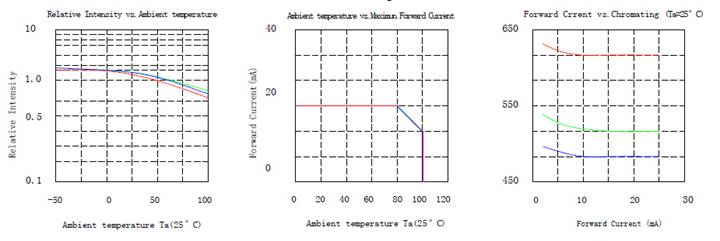 A close up of a map

Description automatically generated