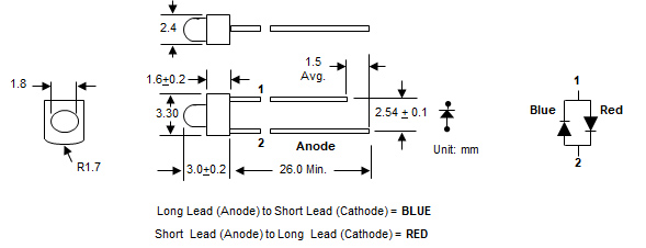Diagram

Description automatically generated