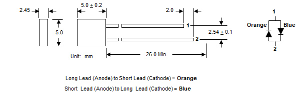 A diagram of a wire
Description automatically generated