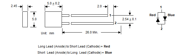 A diagram of a wire
Description automatically generated