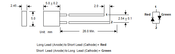 A diagram of a wire

Description automatically generated
