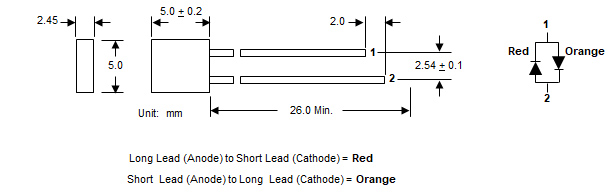 A diagram of a line

Description automatically generated with medium confidence