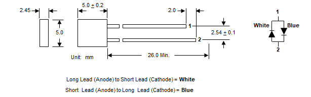 A diagram of a wire
Description automatically generated
