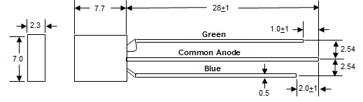 A diagram of a diagram of a diagram

Description automatically generated with medium confidence