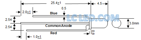 Diagram

Description automatically generated