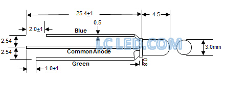 Diagram

Description automatically generated