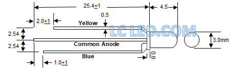 Diagram

Description automatically generated