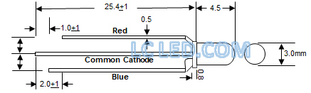 Diagram

Description automatically generated