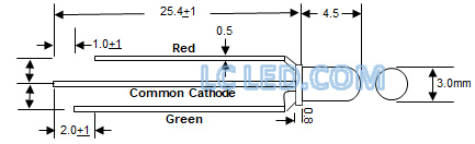 Diagram

Description automatically generated
