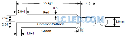 Diagram

Description automatically generated