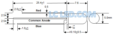 Diagram

Description automatically generated