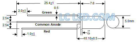 Diagram
Description automatically generated