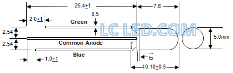 Diagram, schematic

Description automatically generated