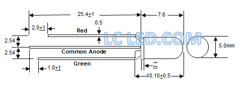Diagram

Description automatically generated