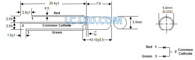 A drawing of a cylindrical object

Description automatically generated
