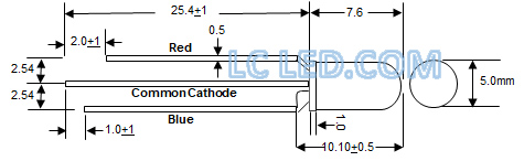 Diagram

Description automatically generated