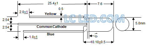 Diagram

Description automatically generated