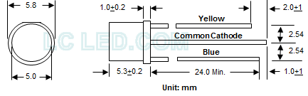 Diagram, schematic

Description automatically generated