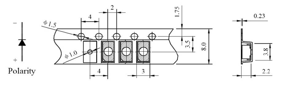 A line of circles and lines with numbers

Description automatically generated with medium confidence