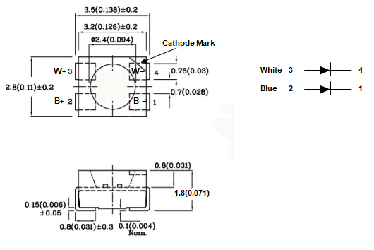 A diagram of a circular object

Description automatically generated