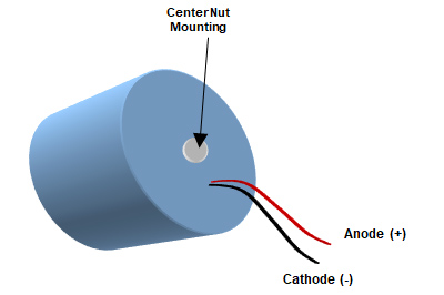 A diagram of a cylindrical object

AI-generated content may be incorrect.