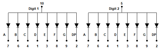 A close up of a device

Description automatically generated