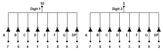 A picture containing drawing
Description automatically generated