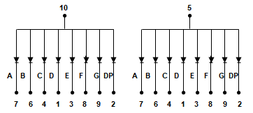 Chart, box and whisker chart
Description automatically generated