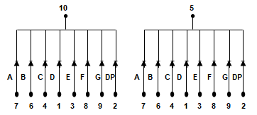 Chart, box and whisker chart
Description automatically generated
