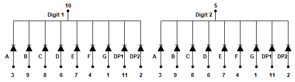 A picture containing drawing

Description automatically generated