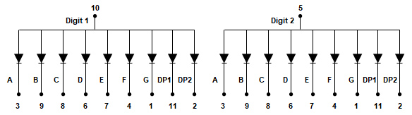 A close up of a device

Description automatically generated