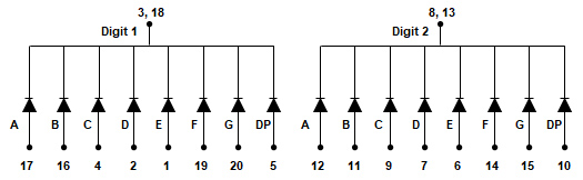 A drawing of a cartoon character

Description automatically generated