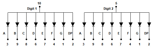 A close up of a device
Description automatically generated