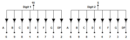 A close up of a device

Description automatically generated
