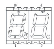 A digital display with numbers

Description automatically generated