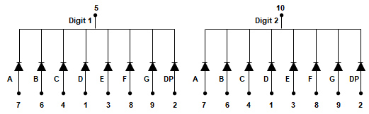 A picture containing drawing

Description automatically generated