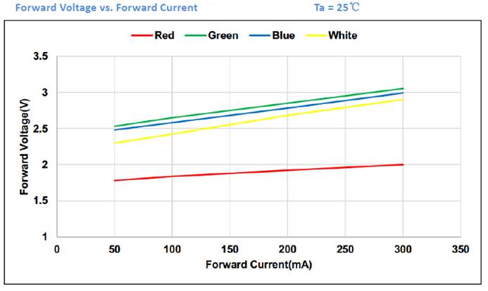 A screenshot of a map
Description automatically generated