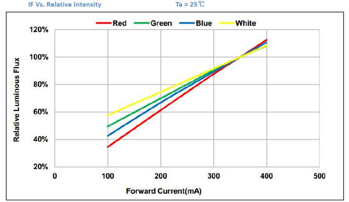 A close up of a map
Description automatically generated