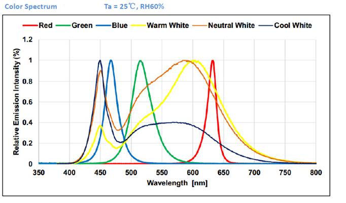 A screenshot of a social media post

Description automatically generated