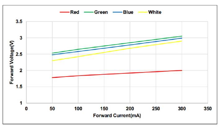 A picture containing screenshot
Description automatically generated