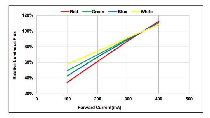 A close up of a map
Description automatically generated