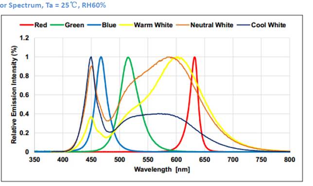 A screenshot of a social media post
Description automatically generated