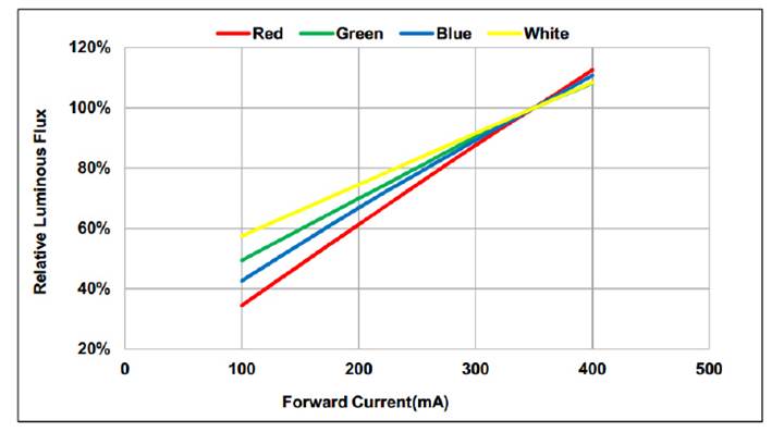 A close up of a map
Description automatically generated