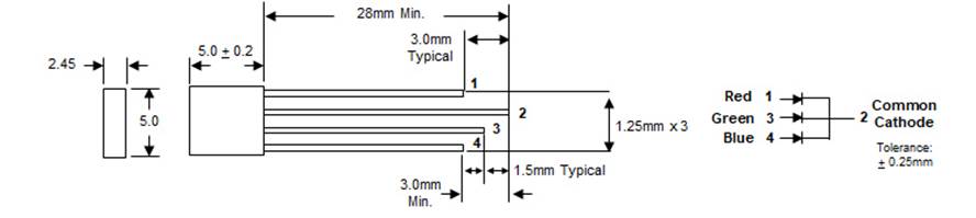 A diagram of a diagram
Description automatically generated