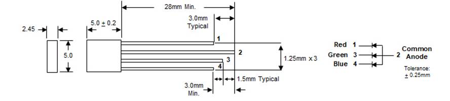A diagram of a diagram

Description automatically generated