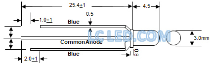 A screenshot of a cell phone

Description automatically generated