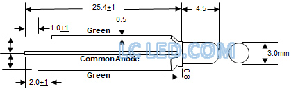 A screenshot of a cell phone

Description automatically generated